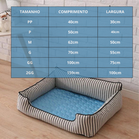 Tapete Gelado para Pets